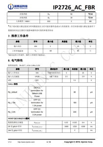 IP2726_AC_FBR  集成多种协议、用于 USB-A 和 TYPE-C 双端口输出的快充协议 IC