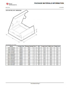 TMP117AIDRVR   48 位 EEPROM、可替代 PT100/PT1000 RTD 的 0.1°C 数字温度传感器