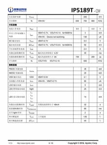 IP5189T 2.1A 充电 2. A放电集成 DCP 功能移动电源 SOC