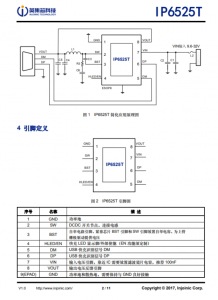 IP6525T  最大輸齣 18W，集成快充輸齣協議