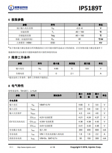 IP5189T  2.1A 充電 2.1A 放電集成 DCP 功能移動電源 SOC