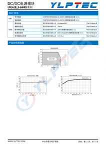 URA2409S-6WR3   : 宽压输入，隔离稳压单路/正负双路输出