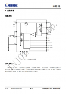 IP2326 支持 15W 快充的 2 節/3 節串聯鋰電池陞壓充電 IC