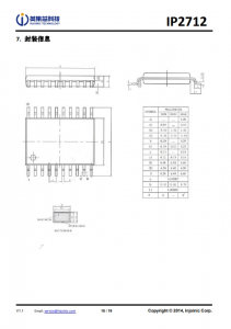 IP2712  集成 USB TYPE-C PD3.0、QC3.0/2.0/MTK 高壓快充協議的電源管理 SOC