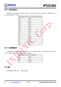 IP5318A  4.8A 充電、18W 放電、集成輸入輸齣快充功能移動電源 SOC