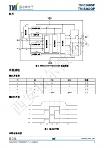 TMI8260SP   18V, 4~6.5A 橋式驅動芯片