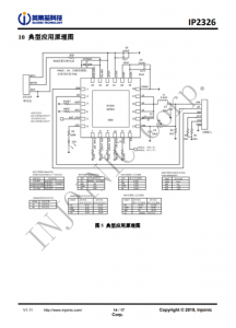 IP2326 支持 15W 快充的 2 節/3 節串聯鋰電池陞壓充電 IC