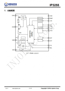 IP2325_1A  5V 輸入雙節串聯鋰電池陞壓充電 IC