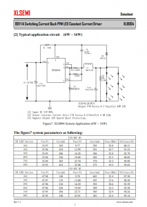XL8004E1  80V 1A 开关电流降压 PFM LED 恒流驱动器