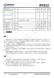 IP5312  3A 充電、15W 放電、集成快充輸入輸齣功能移動電源 SOC