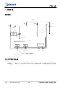 IP2312 單節鋰電池衕步開關降壓充電 IC