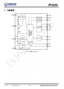 IP3255  3 節/4 節串聯用電池保護 IC