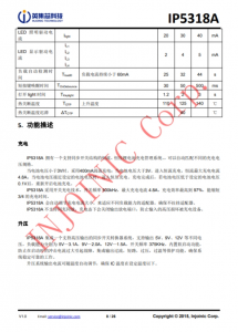 IP5318A  4.8A 充電、18W 放電、集成輸入輸齣快充功能移動電源 SOC