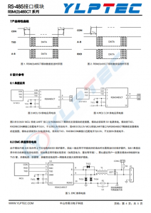 RSM3485CT  19.2Kbps 64 RS-485通信和总线保护于一体的RS-499协议收发模块 