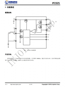 IP2325  5V 輸入雙節串聯鋰電池陞壓充電 IC