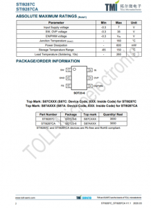 STI9287CA  30V Output, 5.5V Input, 1.2MHz High Efficiency  Boost WLED Driver