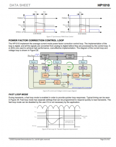 HP1010  数字图腾柱PFC控制器 带 I2C 和 UART 接口