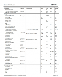 HP1011  數字雙相交錯式PFC 帶I2C和UART接口的控製器