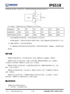 IP6518_NEW  最大輸齣 45W，集成 Type-C PD 輸齣和各種快充輸齣協議