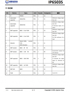 IP6503S-2.4A-GE  2.4A/3.1A输出降压转换器 使用 DCP 协议