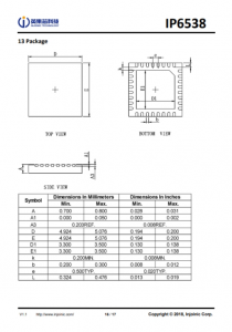 IP6538  端口Type-C降壓轉換器，具有快速充電協議 