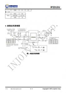 IP2312U 單節鋰電池衕步開關降壓充電 IC