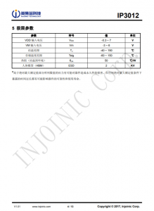 IP3012  高精度内置 MOSFET 单节锂电池保护 IC