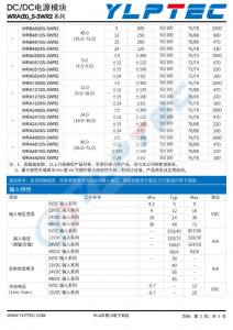 WRA2415S-3WR2  3W，宽压输入，隔离稳压正负双路/单路输出