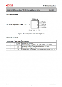 XL8002E1  80V 1A 高效降压 PFM LED 恒流驱动器