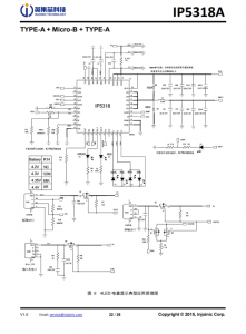 IP5318A  4.8A 充電、18W 放電、集成輸入輸齣快充功能移動電源 SOC