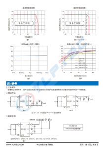 QA151C3  SiC MOSFET 驱动器专用电源