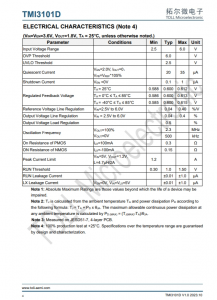 TMI3101D  2.3MHz、6V、1.0A衕步降壓型 轉爐