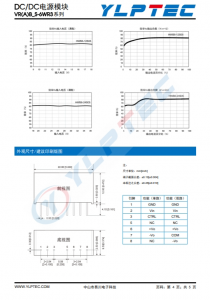 VRB2405S-6WR3  6W 宽压输入，隔离稳压单路/正负双路输出