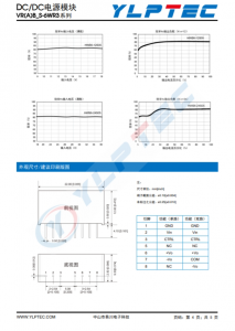 VRB1212S-6WR3  輸入電壓9V~18V 輸齣電壓12V輸齣功率6W500mA 