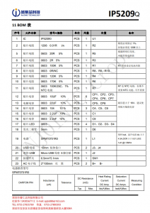 IP5209QW  2A充電 2.4A放電集成 DCP 功能移動電源 SOC