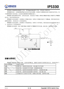 IP5330  集成數碼管驅動和TYPE_C協議的3A充電/3A放電移動電源SOC