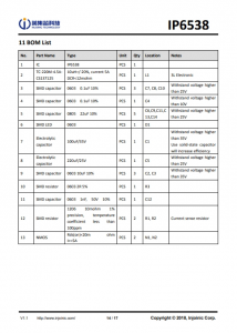 IP6538  端口Type-C降壓轉換器，具有快速充電協議 