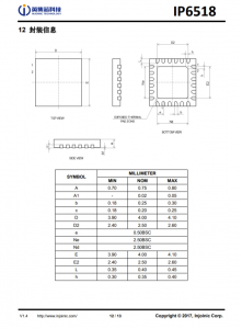 IP6518C_NEW  最大輸齣 45W，集成 Type-C PD 輸齣和各種快充輸齣協議