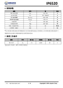 IP6520  20W PD 输出，集成多种快充输出协议