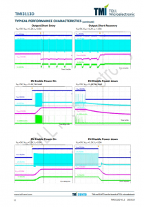 TMI3113D  1.0MHz、3.5A衕步降壓型轉換器