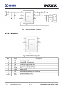 IP6503S  2.4A/3.1A輸齣降壓轉換器 使用 DCP 協議