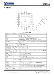 IP2326  支持 15W 快充的 2 節/3 節串聯鋰電池陞壓充電 IC