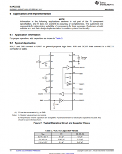 MAX3232EIDR    具有 ±15kV IEC-ESD 保护的 3V 至 5.5V 双通道 250kbps RS-232 线路驱动器/接收器