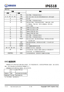 IP6518 最大输出 45W，集成 Type-C PD 输出和各种快充输出协议