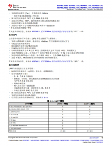 MSPM0L1306TRHBR   具有 64KB 閃存、4KB SRAM、12 位 ADC、比較器和 OPA 的 32MHz Arm® Cortex®-M0+ MCU