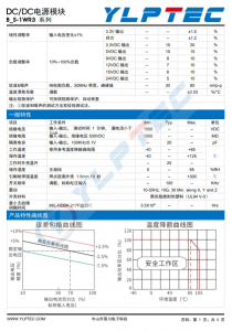 B1205S-1WR3  DC-DC 输入电压10.8V~13.2V 输出电压5V输出功率1W200mA