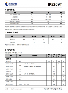 IP5209T 2.1A 充電 2.4A 放電集成 DCP 功能移動電源 SOC