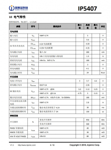 IP5407 2A 充電 2.1A/2.4A 放電集成 DCP 功能移動電源 SOC