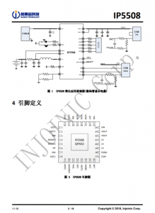 IP5508 集成数码管驱动的 2A 充电/2.4A 放电移动电源 SOC