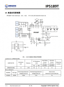 IP5189T  2.1A 充電 2.1A 放電集成 DCP 功能移動電源 SOC